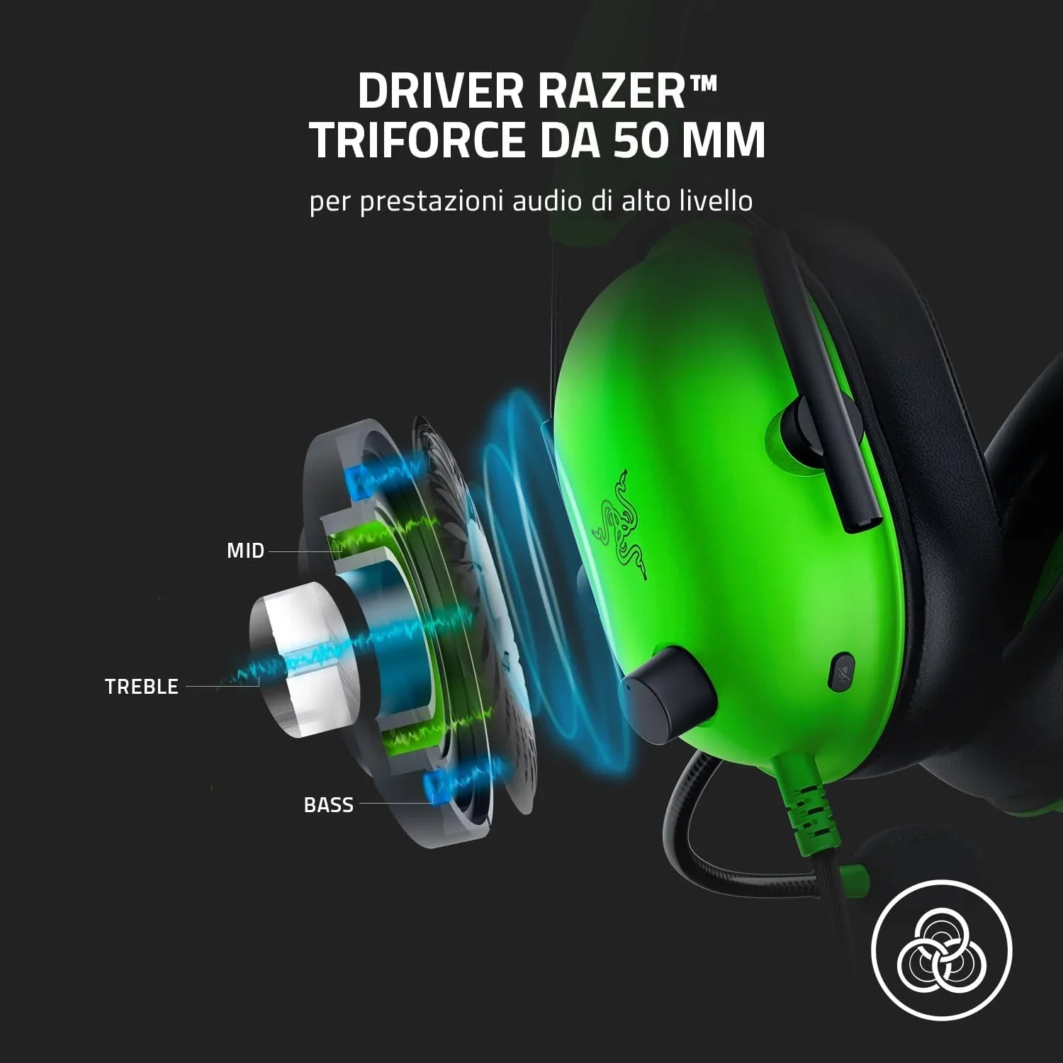 Razer BlackShark V2 X - Cuffie E-Sport cablate multipiattaforma (Cuffie cablate con driver da 50 mm, cancellazione del rumore per PC, Mac, PS4, Xbox One e Switch) Verde - BREUNOR