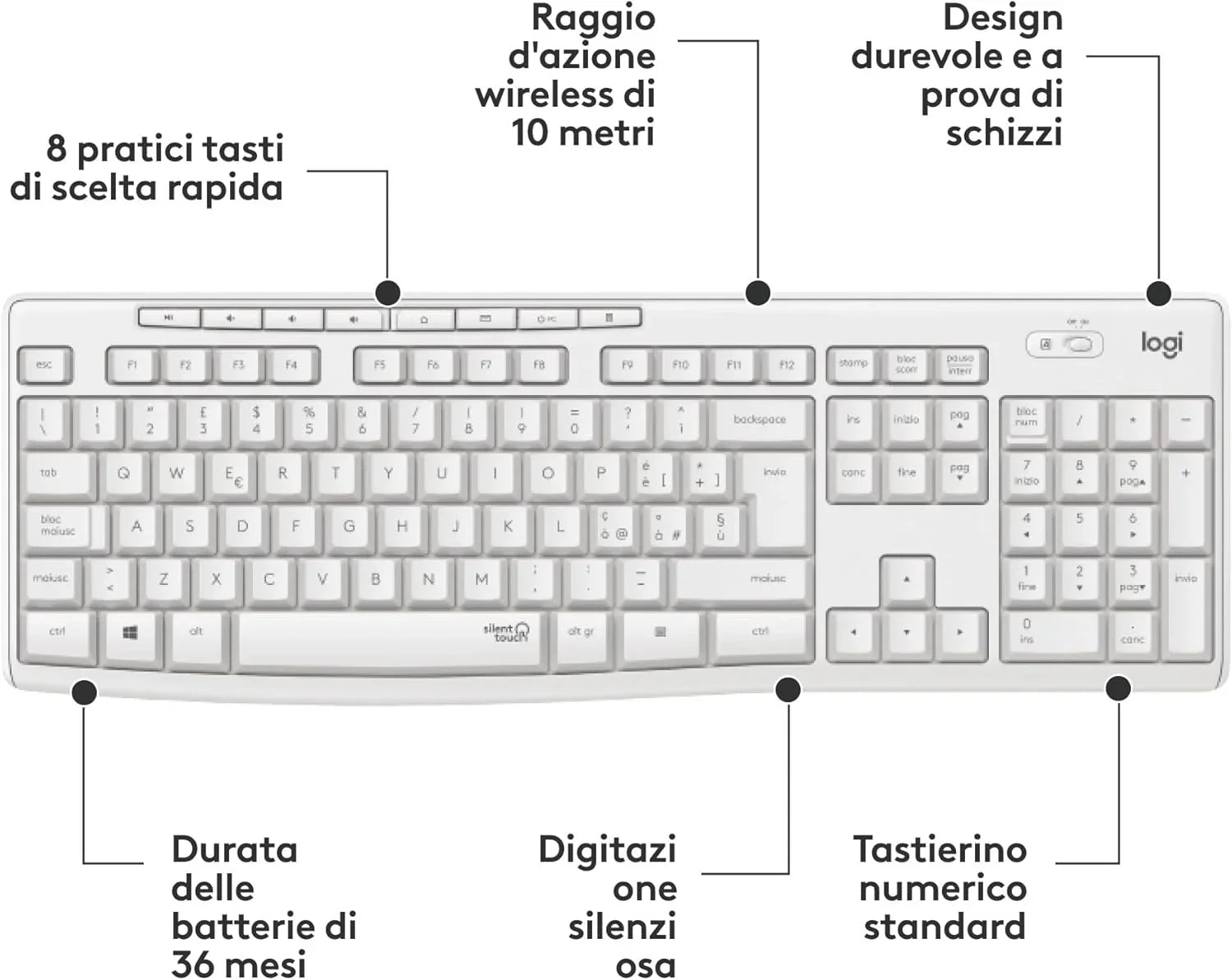 Kit Mouse e Tastiera Wireless Bianca Logitech MK295 Tecnologia Silenttouch, Tastierino Numerico - BREUNOR