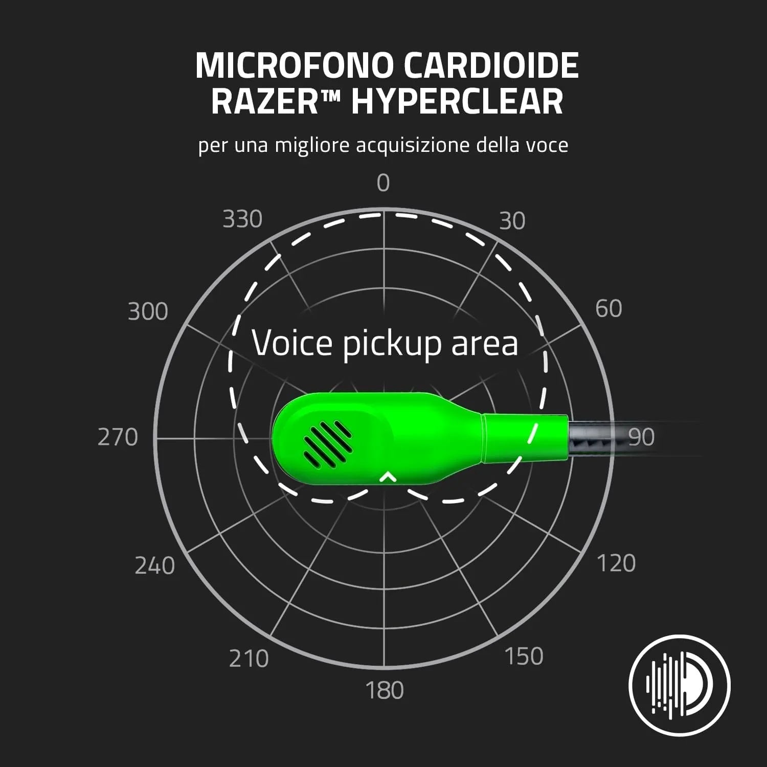 Razer BlackShark V2 X - Cuffie E-Sport cablate multipiattaforma (Cuffie cablate con driver da 50 mm, cancellazione del rumore per PC, Mac, PS4, Xbox One e Switch) Verde - BREUNOR