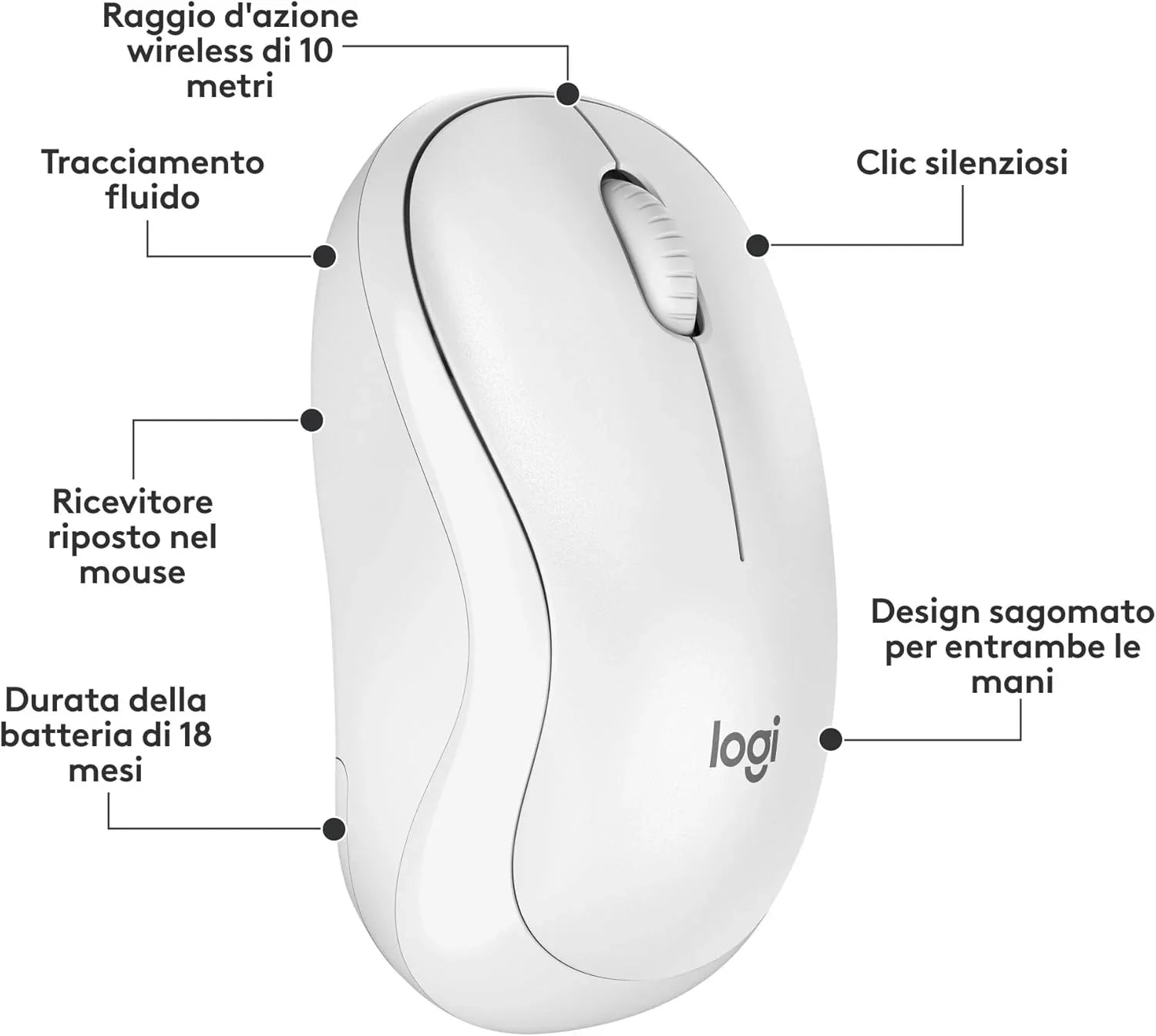 Kit Mouse e Tastiera Wireless Bianca Logitech MK295 Tecnologia Silenttouch, Tastierino Numerico - BREUNOR