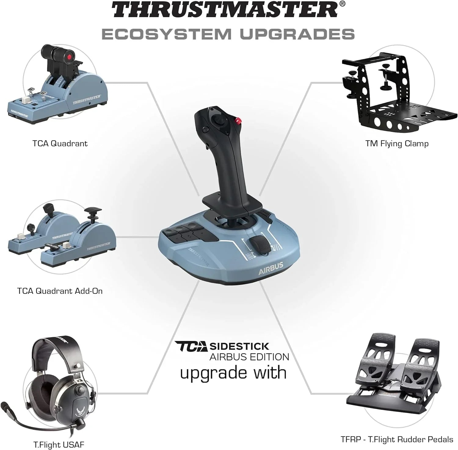 CONTROLLER JOYPAD PER SIMULATORI DI VOLO Thrustmaster TCA Sidestick Airbus Edition - BREUNOR