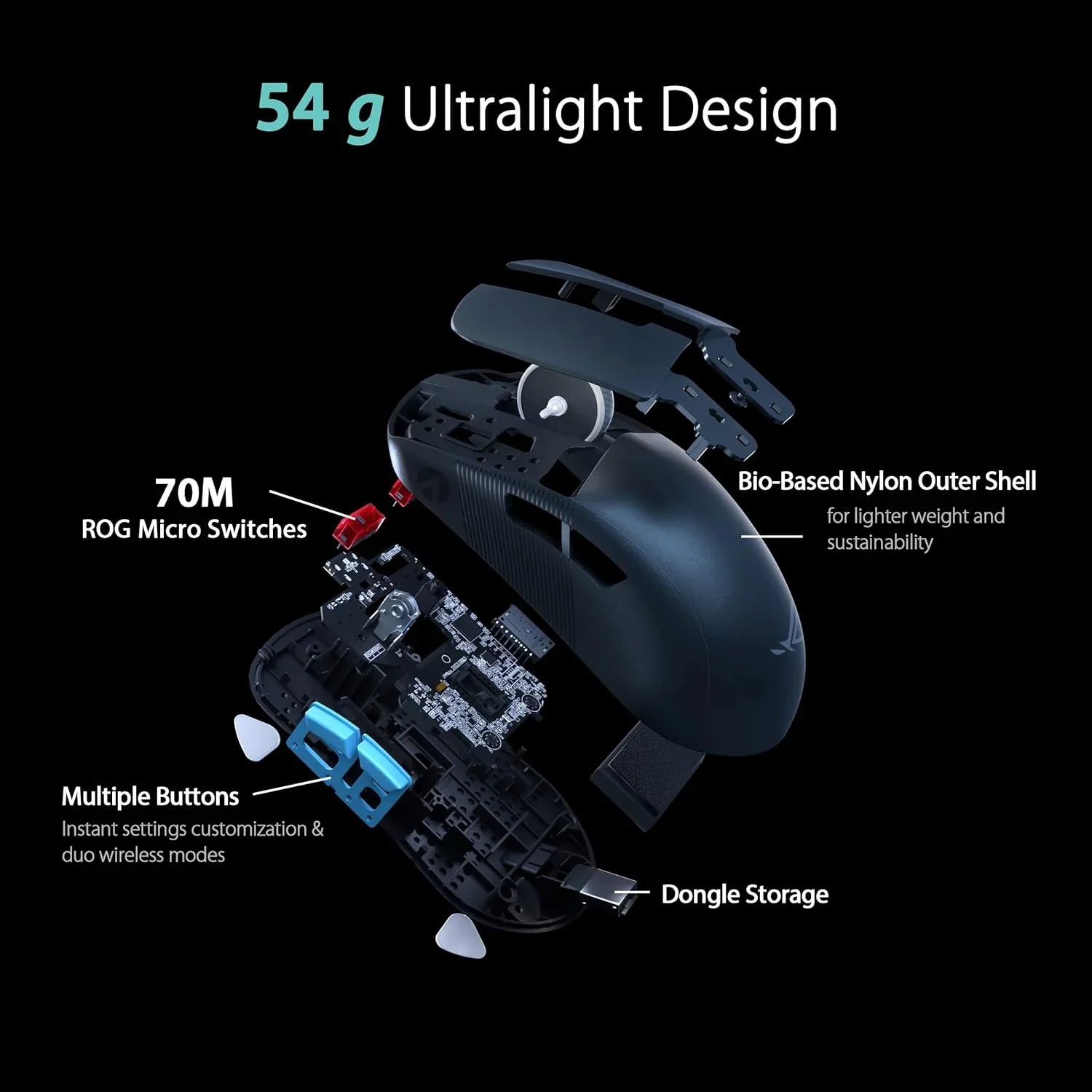 Mouse Gaming ASUS ROG Harpe Ace Aim Lab Edition , Super Leggero, 36000 dpi, Wireless 2.4 GHz, Bluetooth, Bassa Latenza, USB, Batteria a Lunga Durata, Illuminazione RGB Aura SYNC - BREUNOR