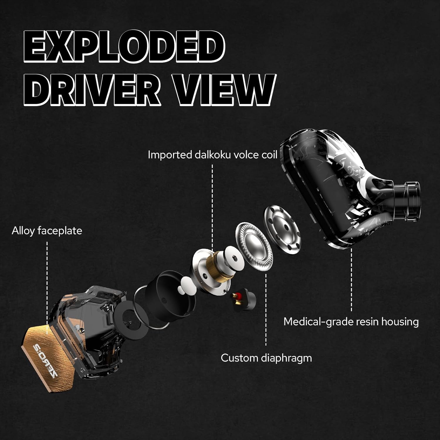 Cuffie Da Gioco, Linsoul 7Hz x Crinacle Zero:2 – Auricolari In-Ear Hi-Fi con Driver Dinamico 10m m & Tuning Potenziato ( Senza Mic, Blu)