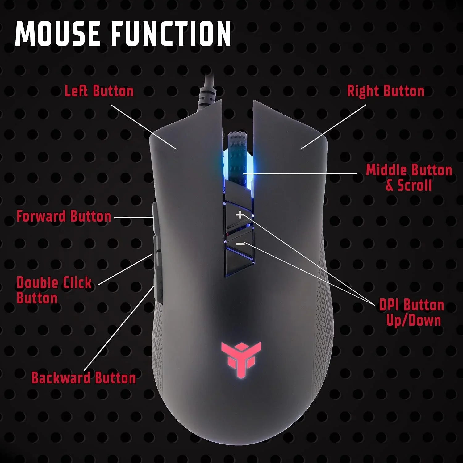 Mouse Gaming RGB Con Filo Itek G61-4000DPI, RGB, Software - BREUNOR