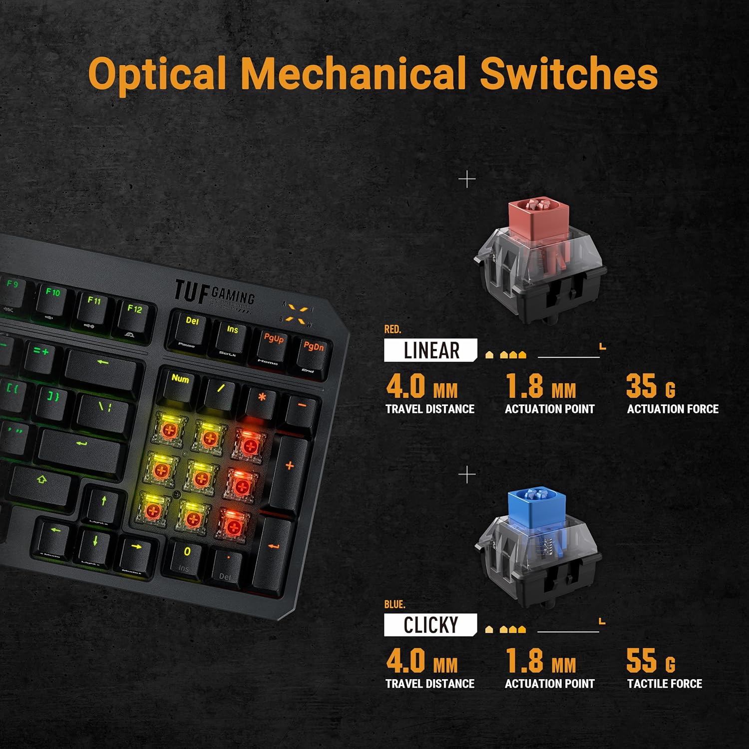 ASUS TUF Gaming K3 Gen II Tastiera Gaming con Layout Compatto a 97 Tasti, Switch RGB ottico-meccanici