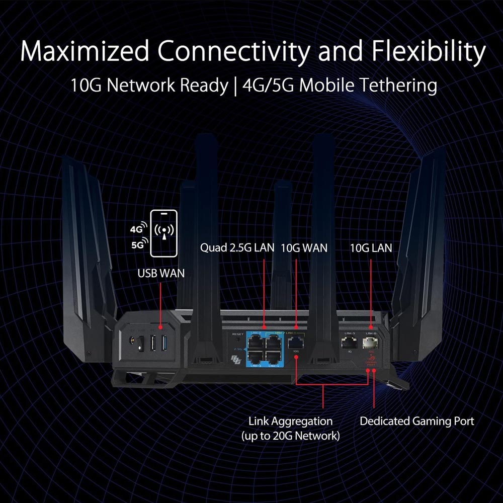 ASUS ROG Rapture GT-BE98 WiFi 7 Router, quad-band, banda 320 MHz, 4096-QAM, funzionamento multi-link, doppia porta 10G