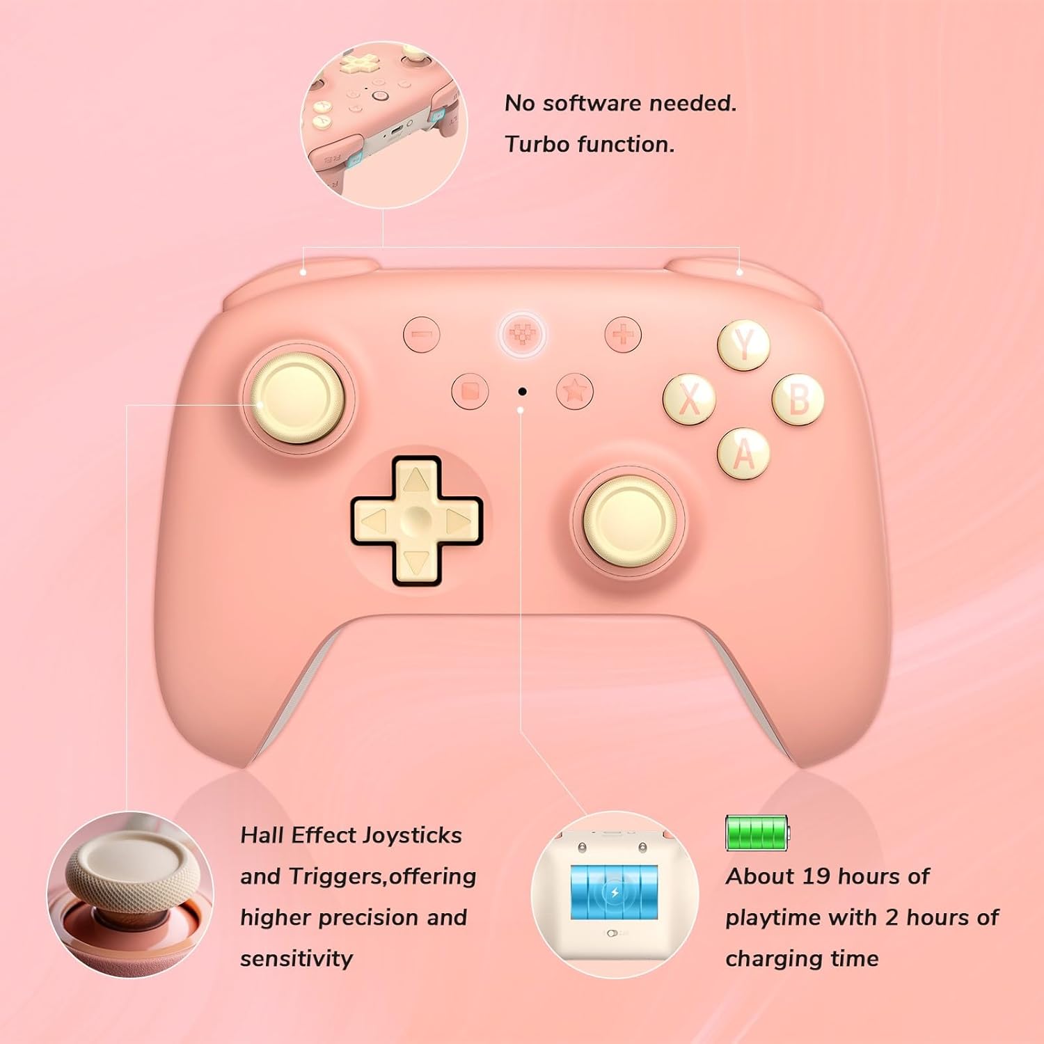 Controller Wireless per PC Windows e Android, Frequenza di Polling 1000Hz, Joystick Hall Effect/Hall Trigger, Paraurti L4/R4 Rimappabili, Funzione Turbo (Pesca)