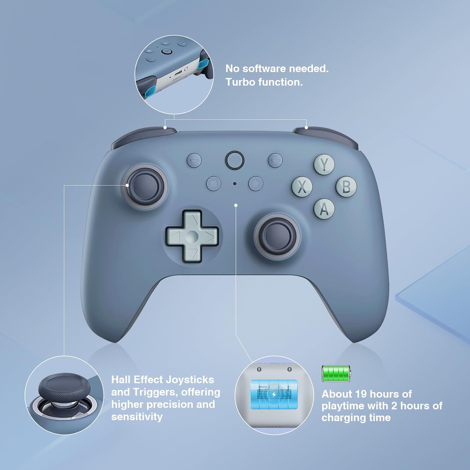 Controller Wireless per PC Windows e Android, Frequenza di Polling 1000Hz, Joystick Hall Effect/Hall Trigger, Paraurti L4/R4 Rimappabili, Funzione Turbo (Blu )