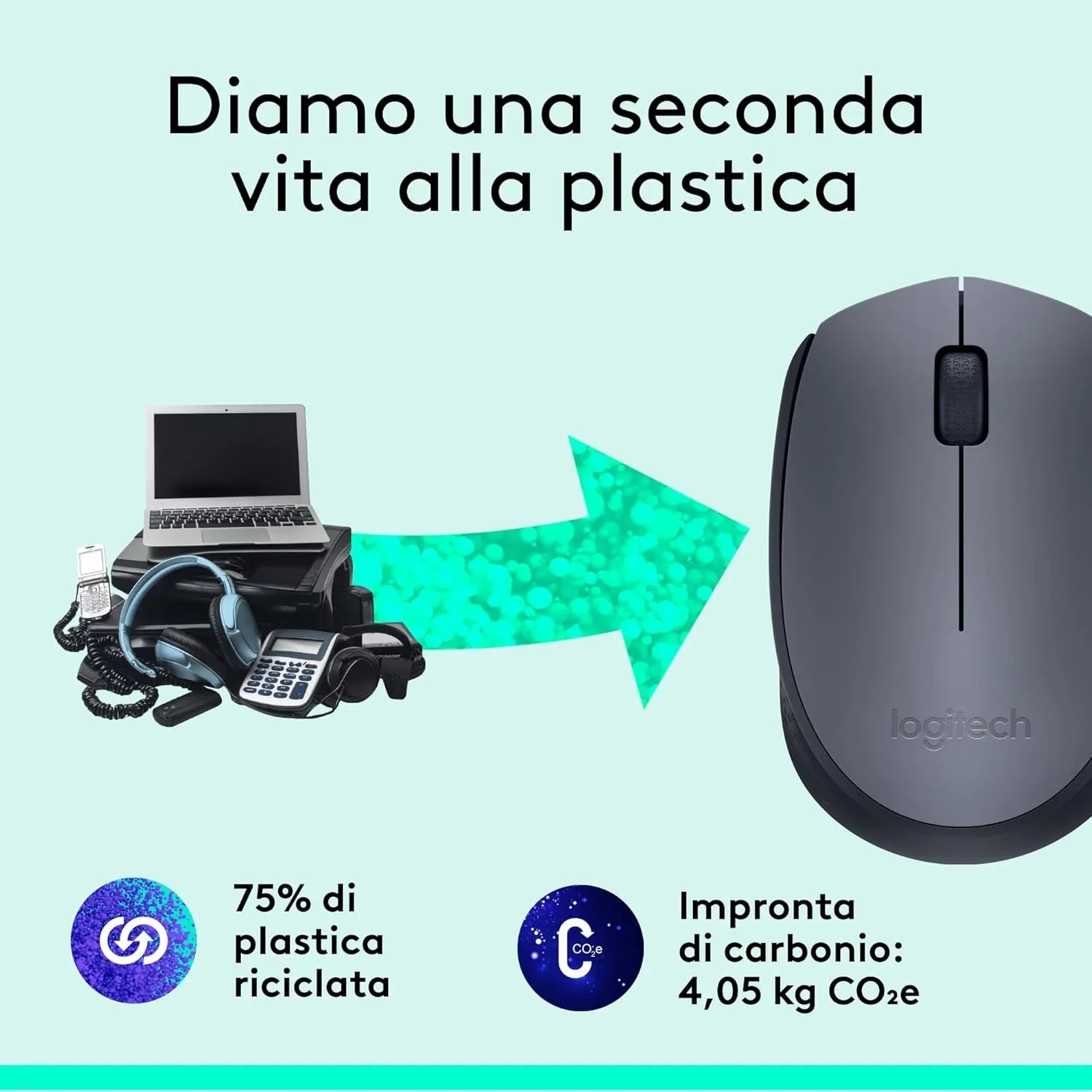 Logitech M170 Mouse Ottico 800dpi 2 tasti Wireless Nero - BREUNOR