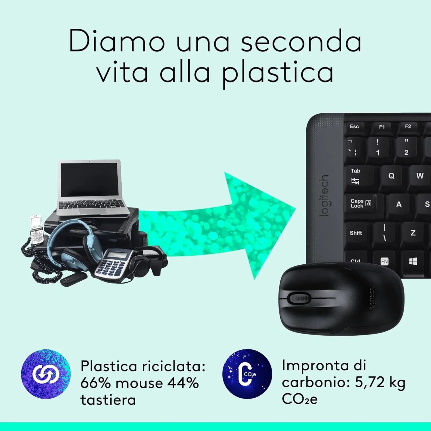 Kit Tastiera e Mouse Wireless Logitech MK220 Compatibile con PC, Laptop - BREUNOR