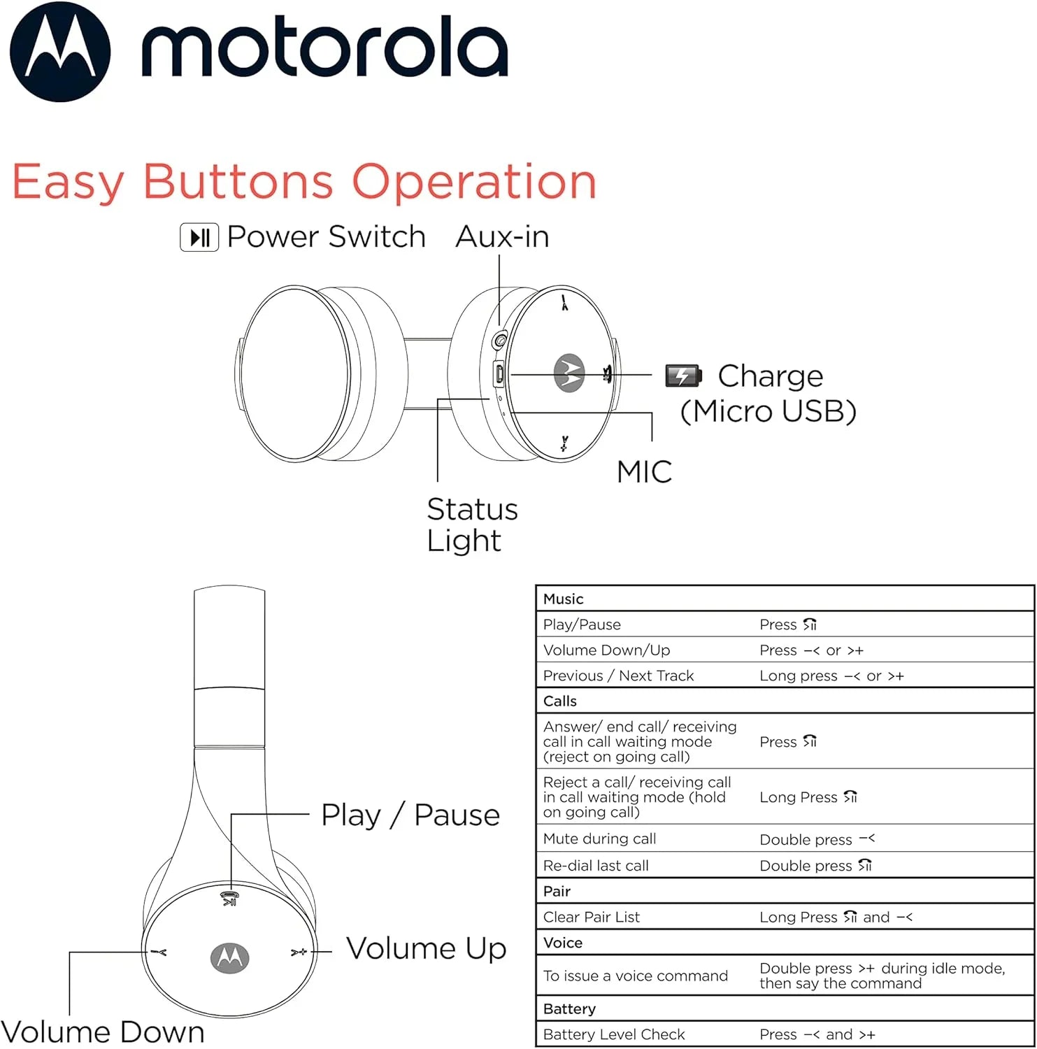 Cuffie Bluetooth Motorola Sound MOTO XT500 / Escape - Tecnologia Multipoint - Pieghevole - BREUNOR