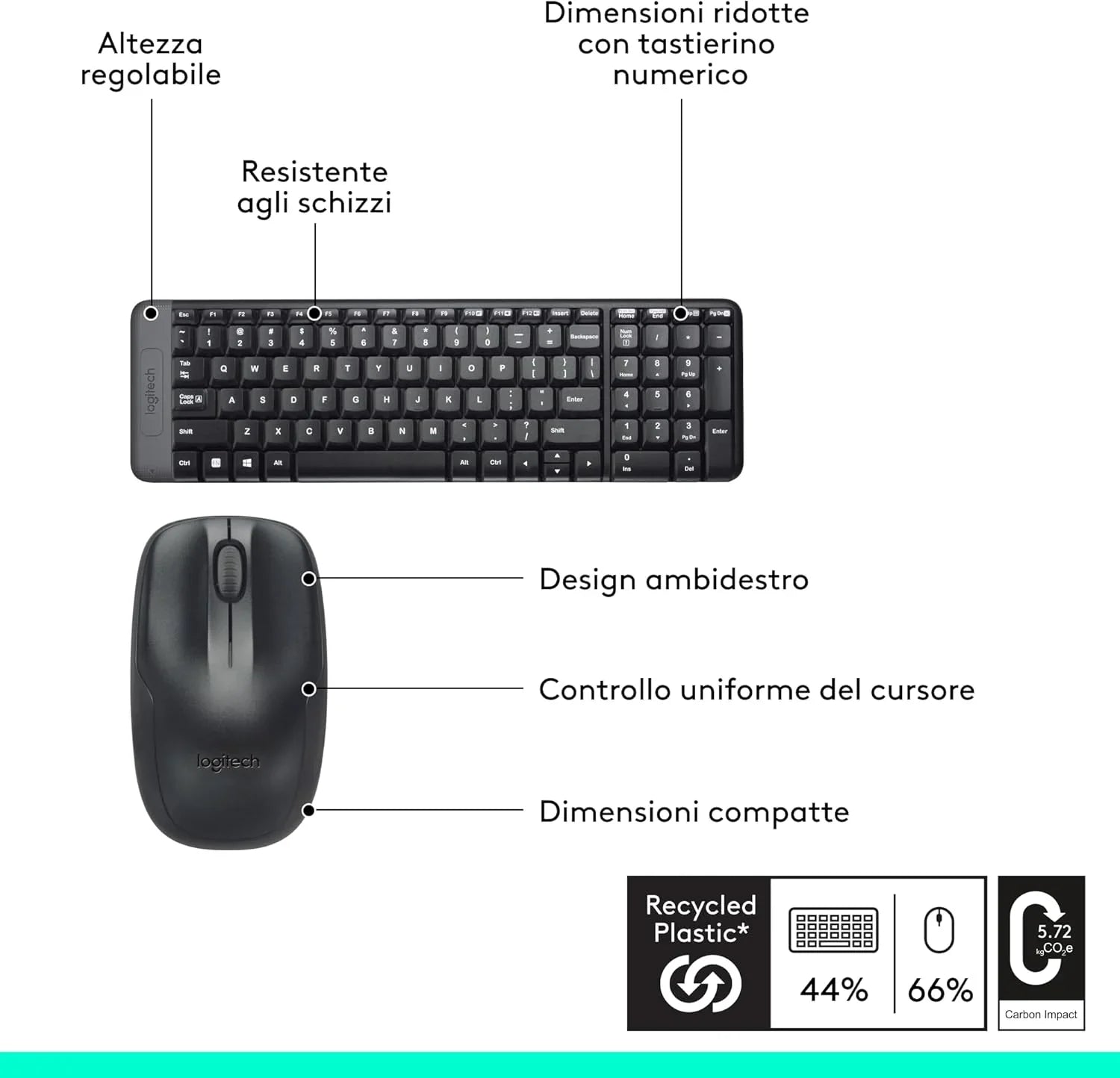 Kit Tastiera e Mouse Wireless Logitech MK220 Compatibile con PC, Laptop - BREUNOR