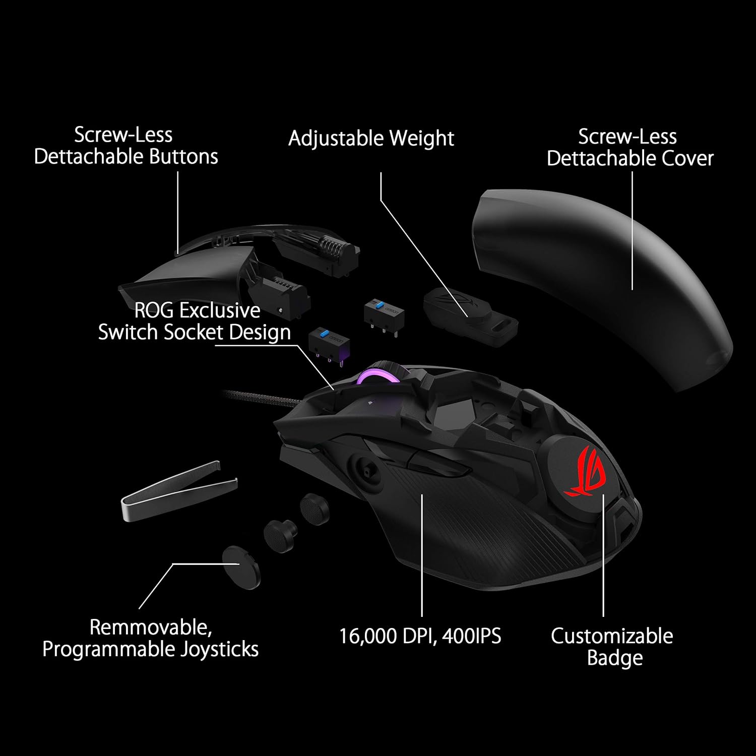 Mouse Gaming ASUS Mouse ottico da gioco ROG Chakram Core | Mouse da gioco cablato | Joystick programmabile, sensore 16000 dpi, design con prese a pressione, peso regolabile del mouse