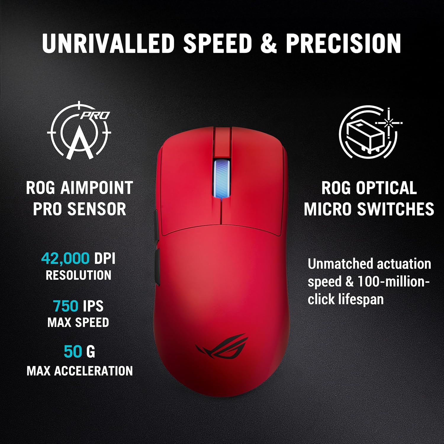Mouse Gaming Wireless ASUS ROG Harpe II Ace, Red , 48g , Sensore Ottico AimPoint Pro 42K, Polling 8K