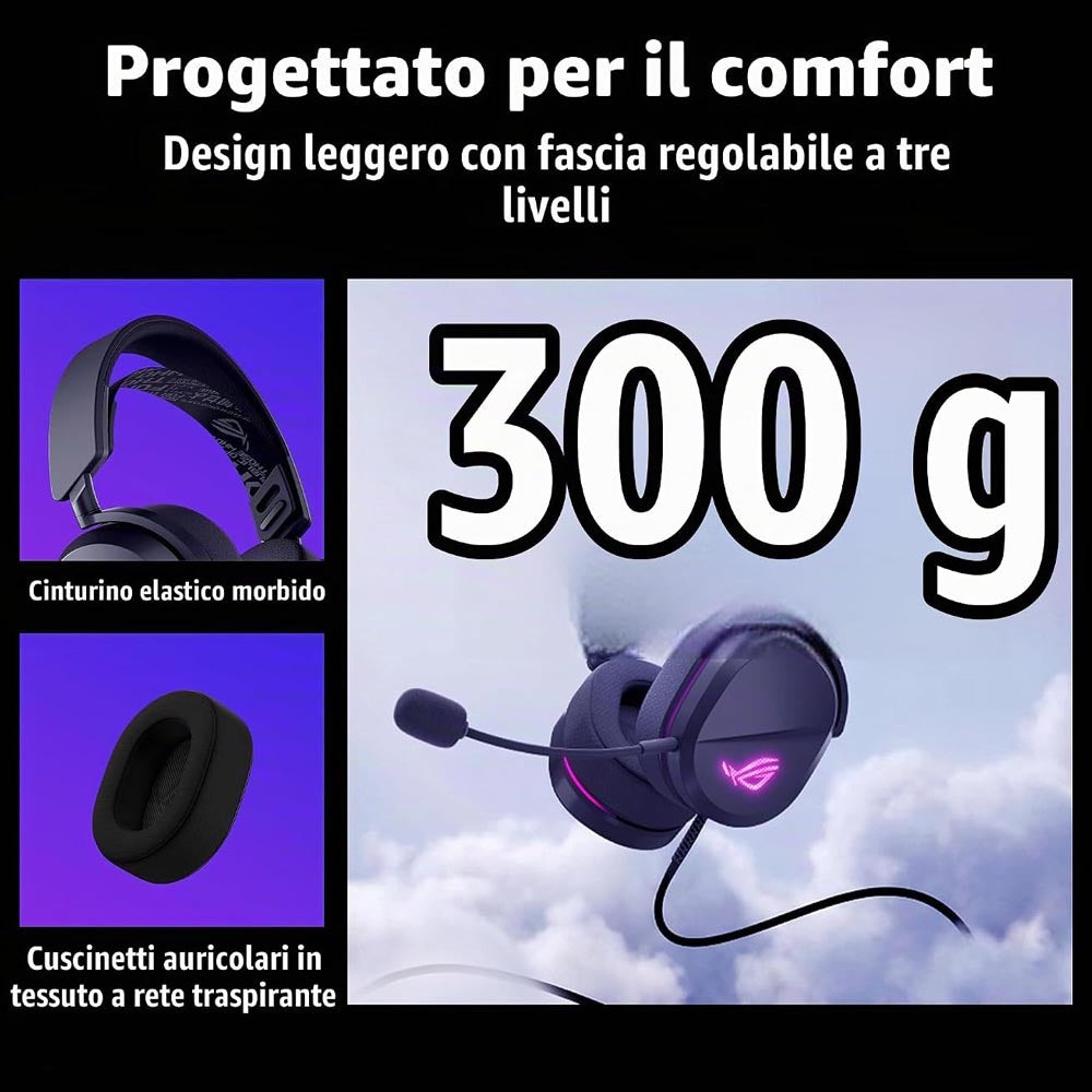 Cuffie Gaming ASUS ROG Pelta Core (Nere) – Cuffie Gaming Cablate USB-C ad Alte Prestazioni