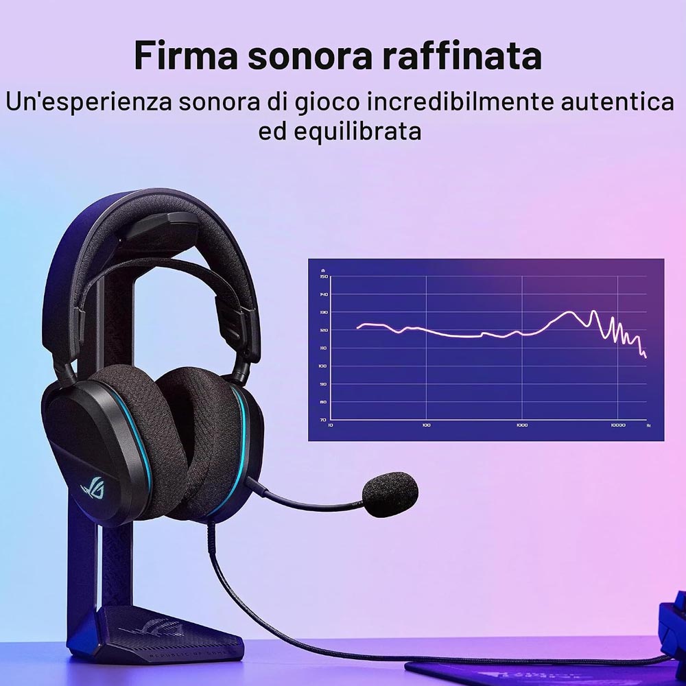 Cuffie Gaming ASUS ROG Pelta Core (Nere) – Cuffie Gaming Cablate USB-C ad Alte Prestazioni